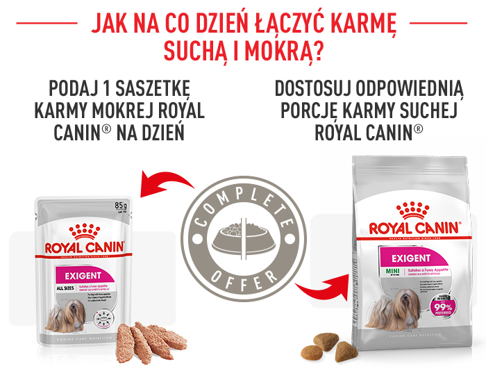 ROYAL CANIN CCN Mini Exigent karma sucha dla psów dorosłych, ras małych, wybrednych 3 kg